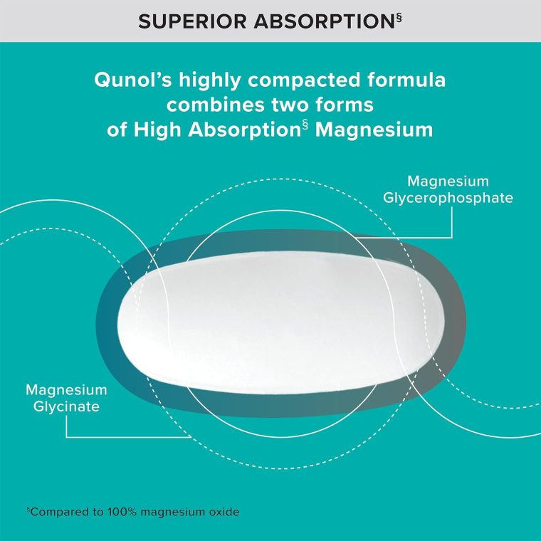 Qunol Magnesium Glycinate Complex, Gentle on Stomach, 250mg One Pill Dose, Superior-Absorption Magnesium, Nerve, Bone and Muscle Health Supplement, 60 Count (Pack of 1) - Image 3