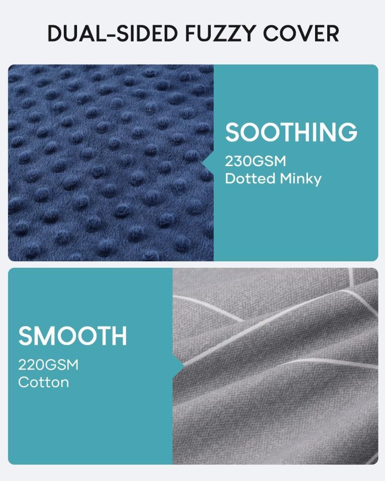 Cover for Weighted Blanket 48x72, Removable Minky Dot Cover for Heavy Blankets, Double-Sided Soft Crystal Velvet Machine Washable Cover, Zipper on Long Side, Double-Sided Printing - Image 3