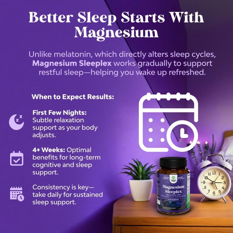 High Absorption Magnesium Sleep Supplement - Rest Support Magnesium Threonate Apigenin Theanine for Sleep and Rest for Women & Men - Mg Threonate Melatonin Free Sleeping Aid - 90 Capsules - Image 3