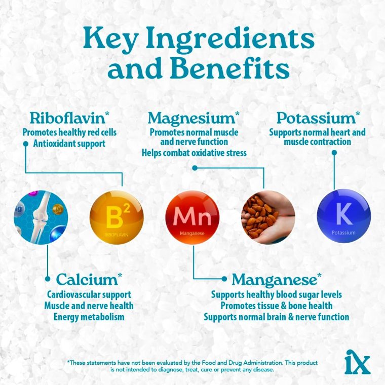 Isotonix Calcium Plus – Calcium, Magnesium, Vitamin D3, Vitamin C & Boron Supplement for Bone, Muscle, and Cardiovascular Health – 90 Servings – Natural Orange-Mango Flavor - Image 3