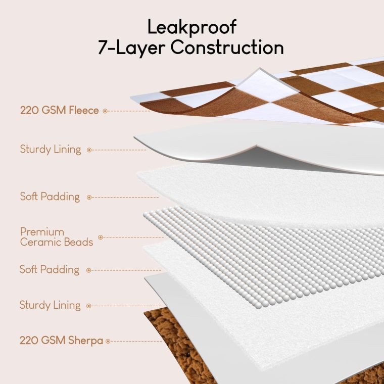 Reepow Fleece Sherpa Weighted Blanket for Adults 15 lbs 48" x 72" Twin Size, Soft Plush Warm Weighted Blanket, Heavy Bed Blanket with Ceramic Beads, Machine Washable, Khaki & White Checkered Pattern - Image 6