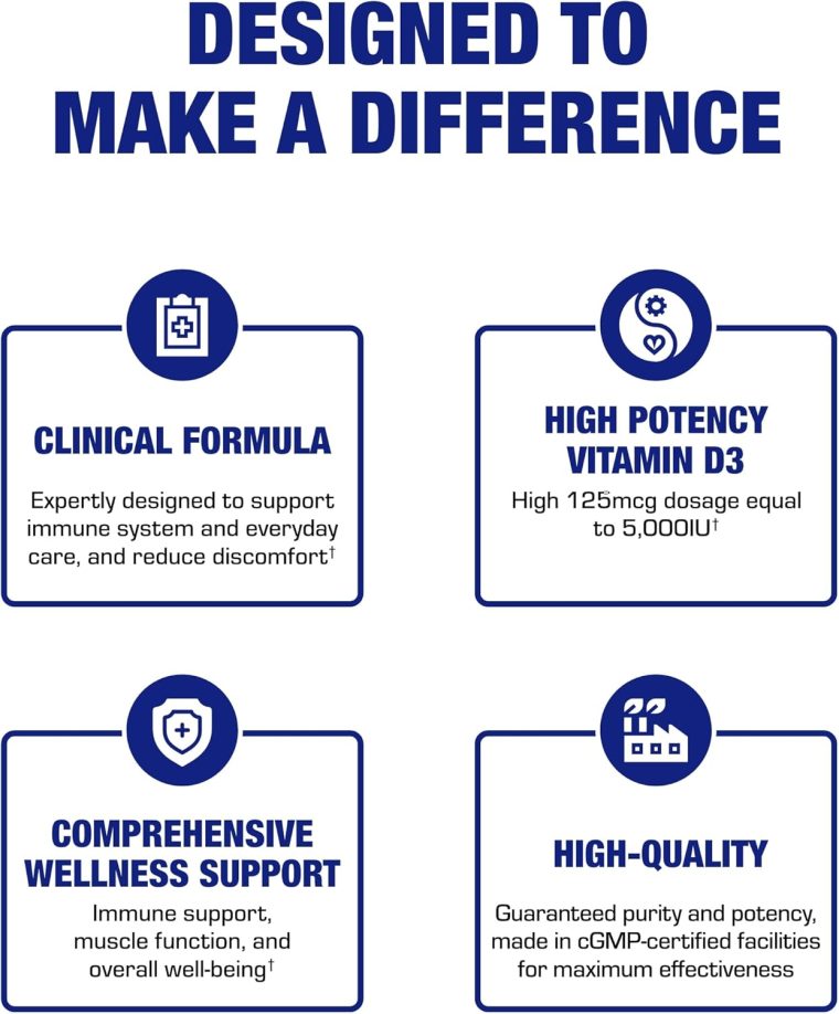 High Strength Vitamin D3 5000 IU - Clinical Formula Vitamin D Supplement for Men and Women for Bone Teeth Muscle Mood and Immune Support - High Absorption Vegetarian Microtabs (60 Day Supply) - Image 5