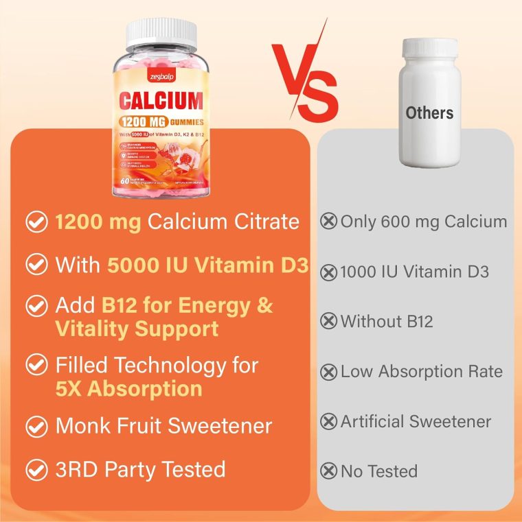 Calcium 1200 mg with Vitamin D3 Supplement for Adults - Calcium Gummies with Vitamin D3 5000IU, K2, B12 for Women Men - Extra Absorption Calcium Citrate - Natural Strawberry Flavor, 120 Gummies - Image 6