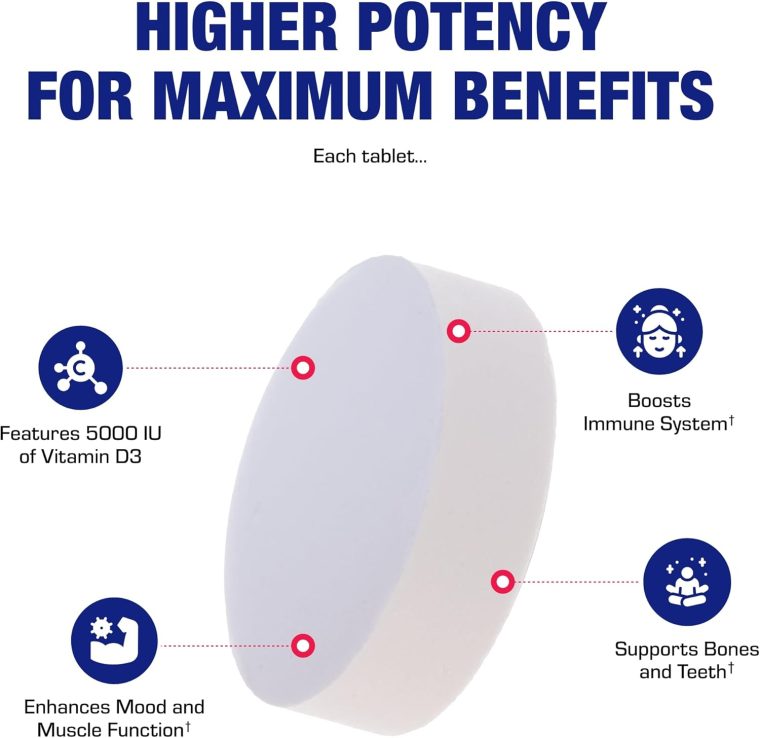 High Strength Vitamin D3 5000 IU - Clinical Formula Vitamin D Supplement for Men and Women for Bone Teeth Muscle Mood and Immune Support - High Absorption Vegetarian Microtabs (60 Day Supply) - Image 4
