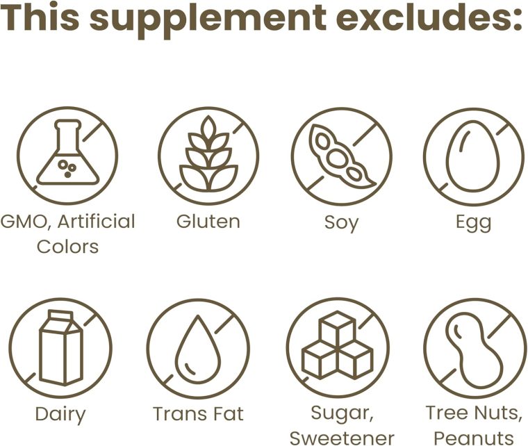 Sanar Naturals Maca Root Powder 1000 mg - Supports Energy, Stamina, Focus and Mood for Women & Men - Maca Root Supplement, Non-GMO, Gluten-Free, 120 Capsules - Image 7