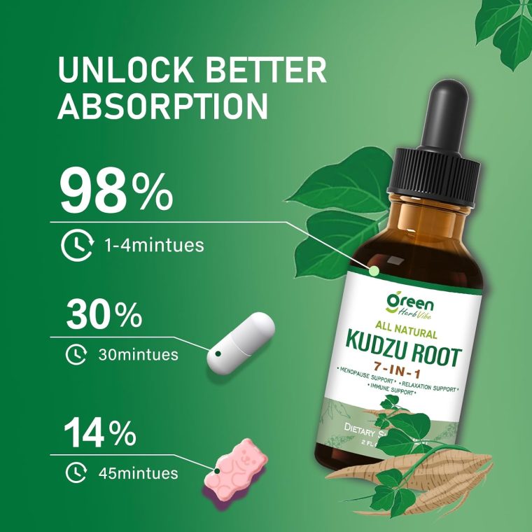 Kudzu Root Drops, Natural Supplement for Menopause Relief, Relaxation & Immune Support, Herbal Complex w/Black Cohosh Red Clover and More Extracts. 2 oz - Image 4
