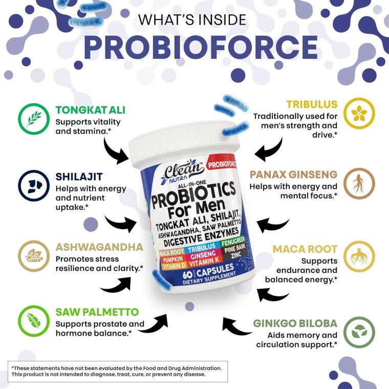Clean Nutra Probiotics for Men | Tongkat Ali, Saw Palmetto, Tribulus, Ginseng, Ashwagandha, Maca, Pumpkin, Gingko Biloba, Pine Bark, Fenugreek, Shilajit, Zinc - Mens Probiotic 60 Capsules - Image 3