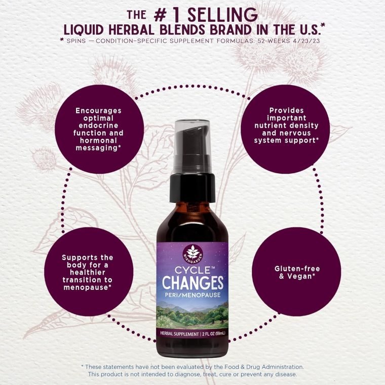 WishGarden Herbs Cycle Changes Herbal Menopause Support - Plant-Based Supplement w/Black Cohosh, Wild Yam & Vitex Supports Hormone Balance for Women in Transition from Perimenopause to Menopause, 4oz - Image 3