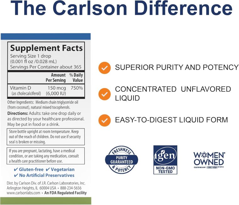 Carlson - Super Daily D3, 6000 IU (150 mcg) per Drop, Liquid Vitamin D3, 1-Year Supply, Non-GMO, Unflavored, 365 Vegetarian Drops (10.3 mL) - Image 2