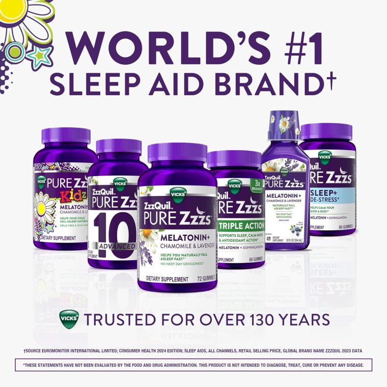 PURE Zzzs Kidz, Kids Melatonin Gummy, Sleep Aid, Low Amount of Melatonin for Kids, with Chamomile and Lavender, Melatonin 1 mg, Melatonin Gummies Kids, Berry Flavored, 72 Sleep Gummies - Image 5