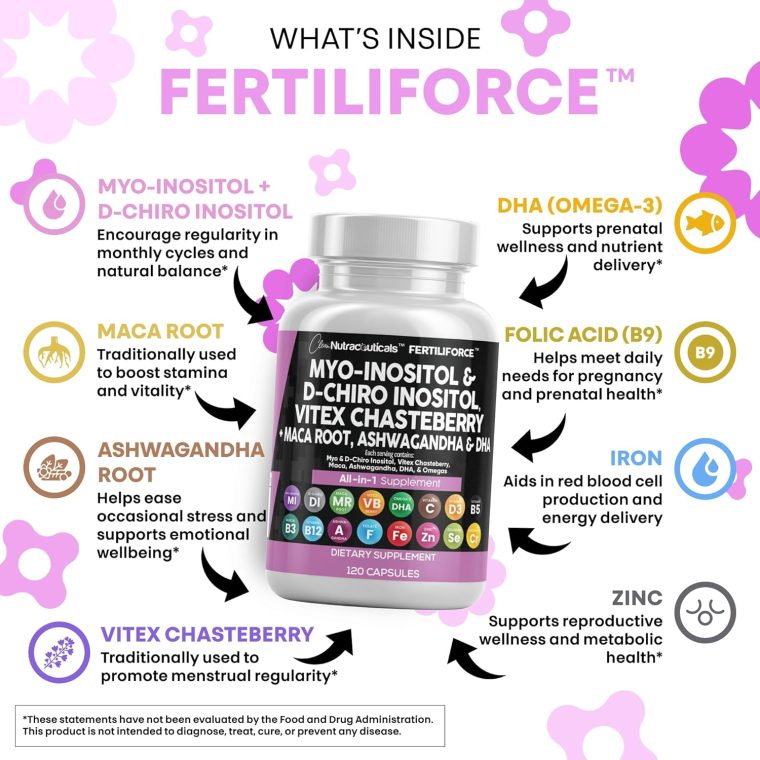 Clean Nutraceuticals Myo-Inositol & D-Chiro Inositol 2050mg Fertility Supplement 40:1 Ratio - Prenatal Vitamins for Women with Ashwagandha Maca Root Vitex Chasteberry Iron DHA Folic Acid DIM Zinc (1) - Image 3