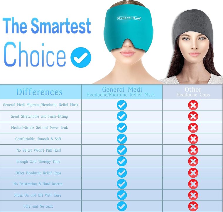 General Medi Headache & Migraine Ice Wrap Cap, Cold Therapy Migraine Relief Hat, Headache Ice Hat Cold Compress, Great for Puffy Eyes, Tension, Sinus & Stress Relief (Blue) - Image 7