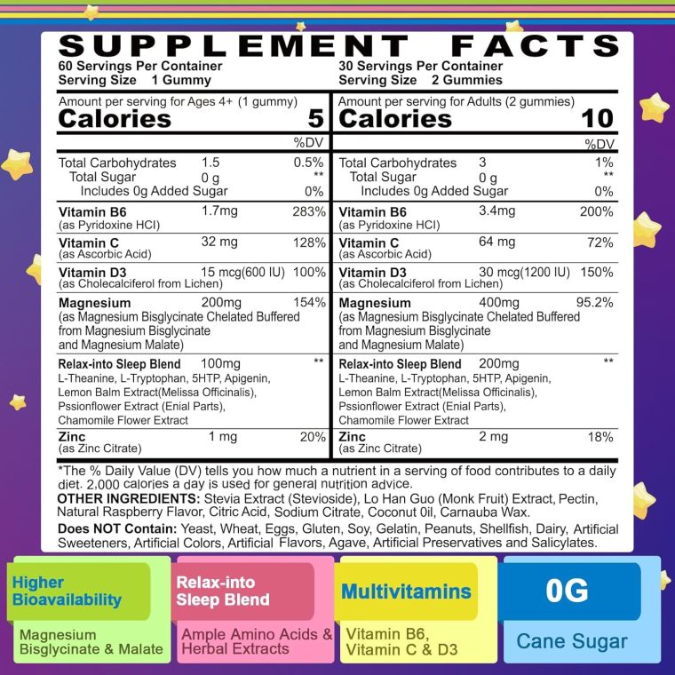 Magnesium Glycinate Gummies for Adults & Kids 4+, Sugar Free Magnesium Bisglycinate Supplement 400/200mg with B6D3, 5HTP, L-Theanine for Sleep & Relaxation, Brain, Muscle, Melatonin Free Gummies,1Pack - Image 2