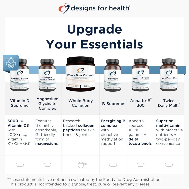 Designs for Health Magnesium Malate - Chelated Magnesium as Di Magnesium Malate - Highly Bioavailable Form to Support Energy, Bone Health + Muscle Recovery (120 Magnesium Malate Capsules) - Image 4