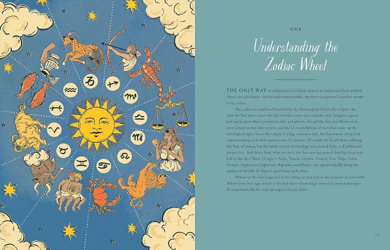 Guided Astrology Workbook: A Step-by-Step Guide for Deep Insight into Your Astrological Signs, Birth Chart, and Life (Guided Metaphysical Readings) - Image 4